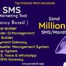 PicoSMS - A Bulk SMS Marketing Tool