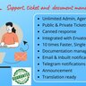 Perfect Support ticketing & document management system