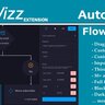 Automation Flow Builder for MailWizz EMA