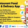 Eatggy - Multi Restaurant Food Ordering & Delivery Application | Restaurant Management