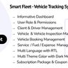 Smart Fleet SaaS - Vehicle Tracking System