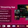 Flixoo – AI-Powered OTT CMS for Movies, Series & Live TV (Web + Mobile) with Monetization